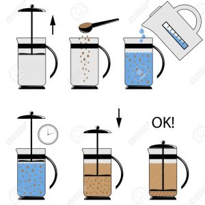 Coffee Plunger 800ml French Press 800ml Tutup Plastik / Saringan Kopi