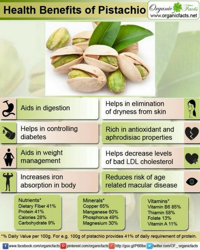 Kacang Pistachio rasa Asin ( Matang ) USA Produk 500g / Kacang Arab - Image 4