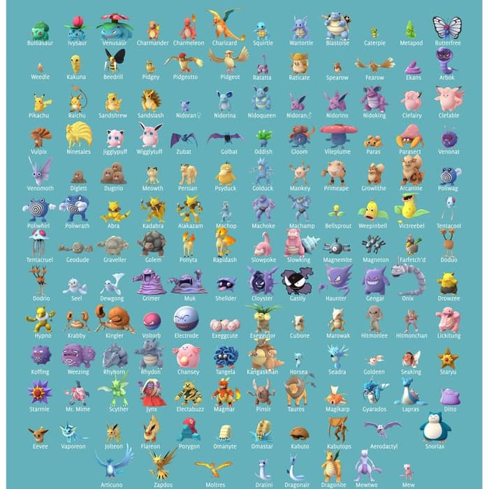 PVC Pokemon Figures Pokemon karakter boneka pokemon miniature figure - Image 5