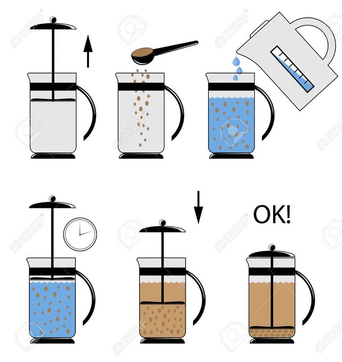 GOLD French Press 600ml Tebal Coffee Plunger Saringan Kopi atau Teh - Image 2