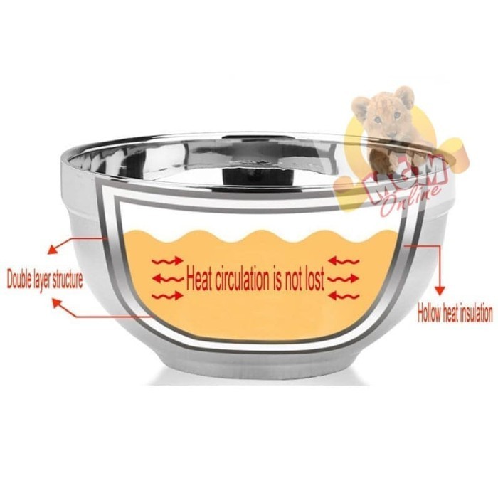12CM PLATINUM DOUBLE Mangkok mei Mangkok Stainless ANTI PANAS 2layer - Image 5