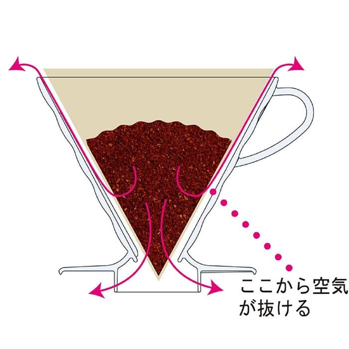 PREMIUM V60 ceramic Dripper 1-4Cups coffee dripper Cone keramik 2527 - Image 5